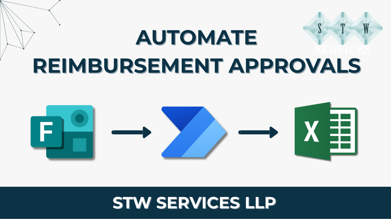 Automate Reimbursement Approvals with Microsoft Forms, Power Automate & Excel